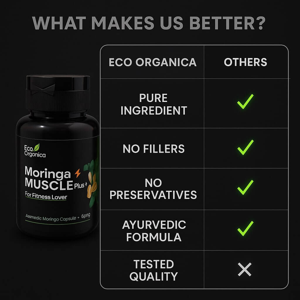 What Makes Us Better